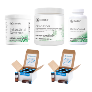 Candida Clear Kit - 2 CAND:SSR, OmniFiber, Intestinal Restore, PathoGuard