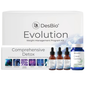 Evolution Weight Management Kit - Comp Detox Kit, hA2cg Evolution, Crave Control, Appetite Control, Evolution Weight Management Guide